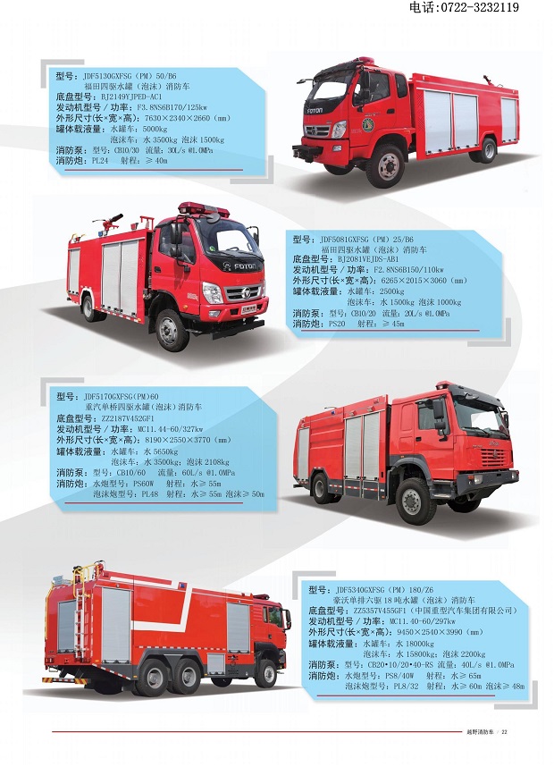 湖北江南消防车宣传册-25.jpg